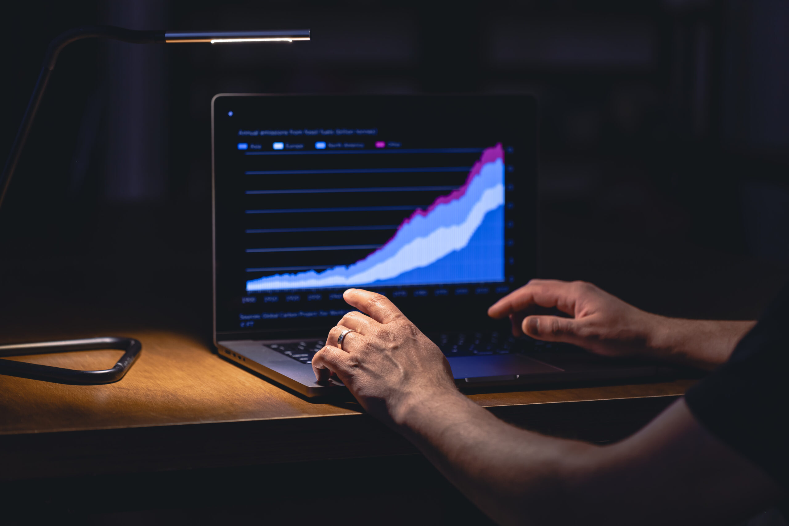 growth hacking in india