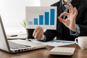 performance marketing in saudi arabia