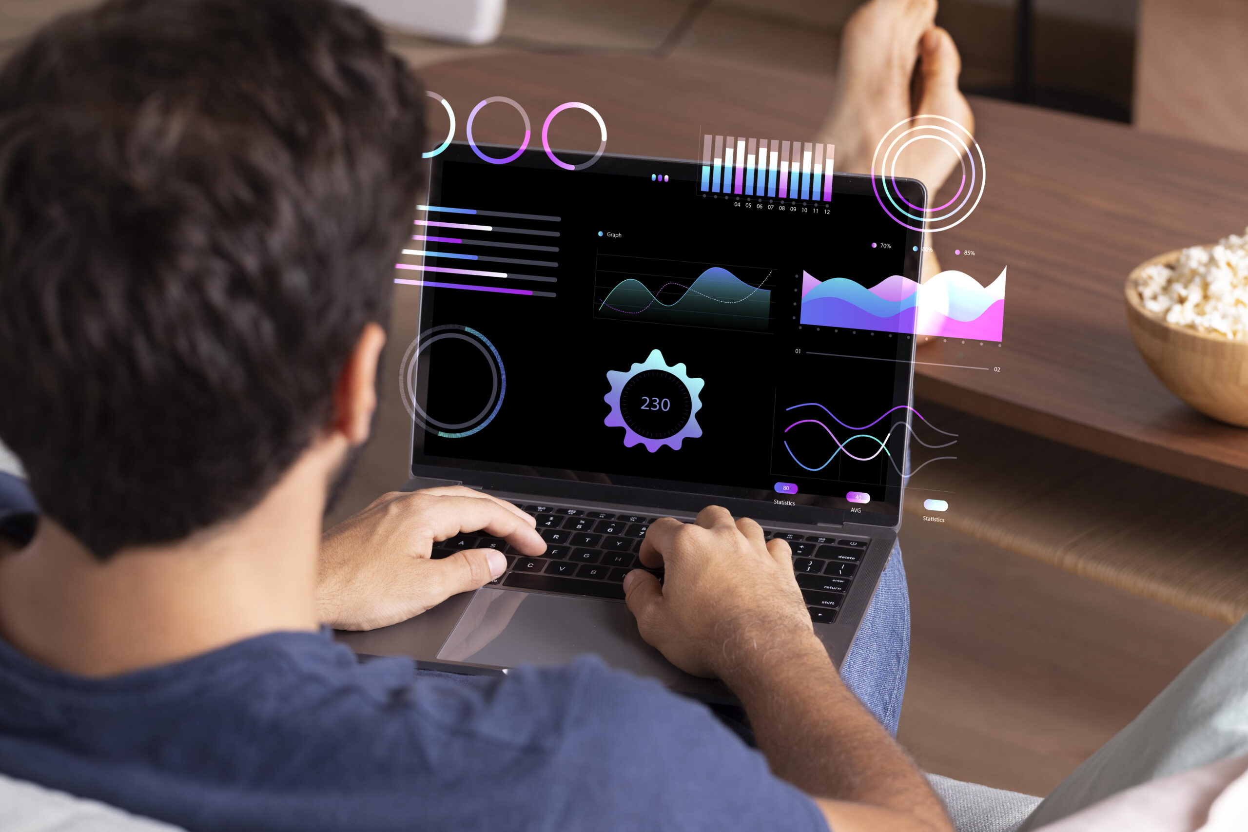 custom software in india